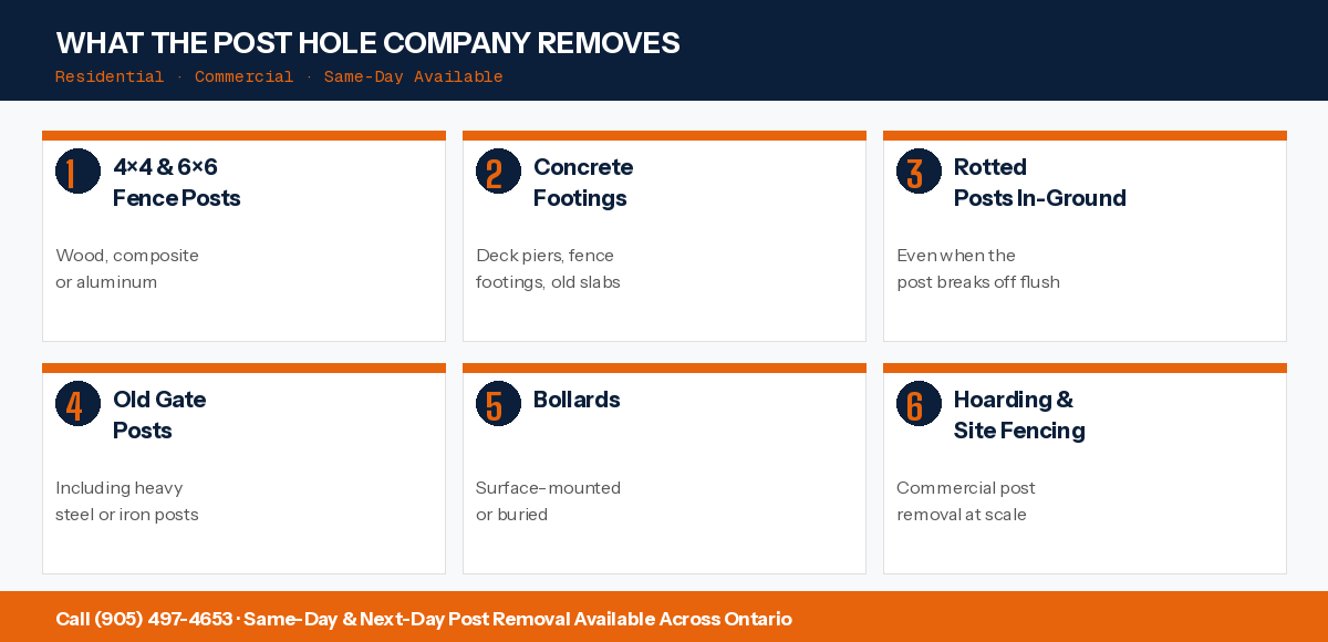 Post Removal Service